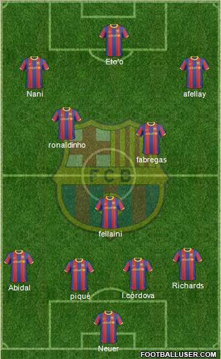 F.C. Barcelona Formation 2011