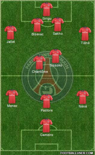 Paris Saint-Germain Formation 2011