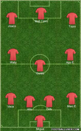 Dream Team Formation 2011