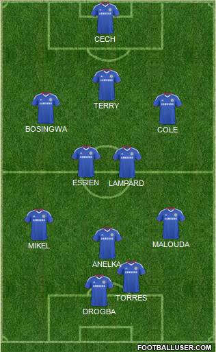 Chelsea Formation 2011