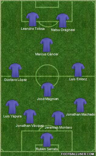 Fifa Team Formation 2011