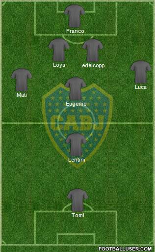 Boca Juniors Formation 2011