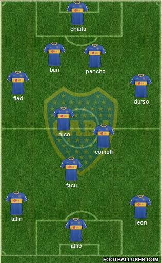Boca Juniors Formation 2011
