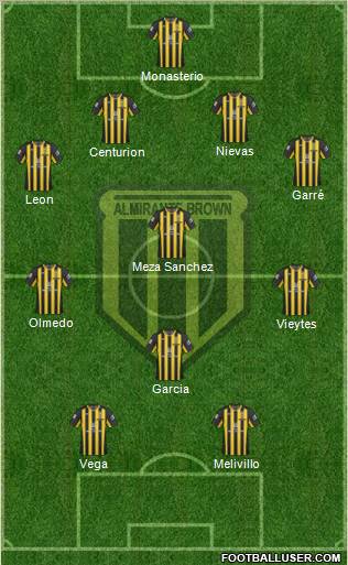 Almirante Brown Formation 2011