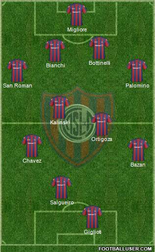 San Lorenzo de Almagro Formation 2011