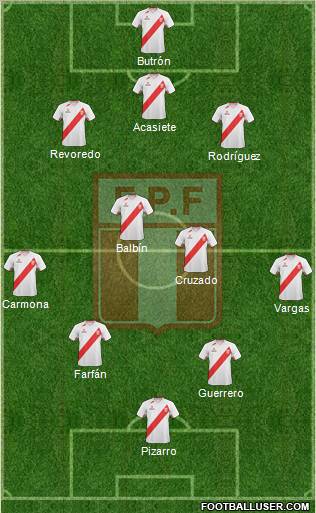 Peru 3-4-2-1 football formation