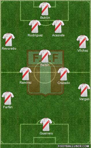Peru Formation 2011