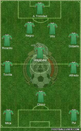 Mexico Formation 2011