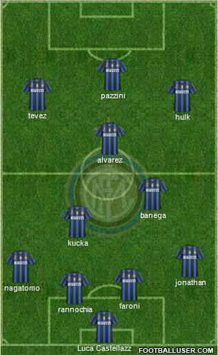 F.C. Internazionale Formation 2011