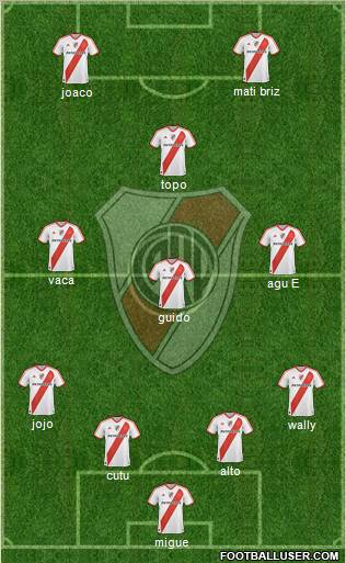 River Plate Formation 2011