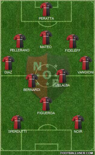 Newell's Old Boys Formation 2011