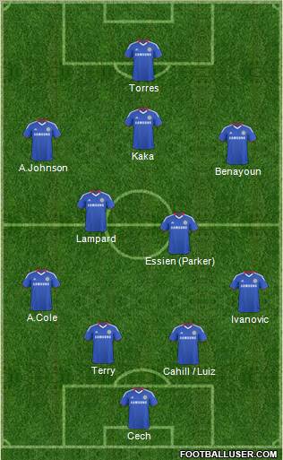 Chelsea Formation 2011