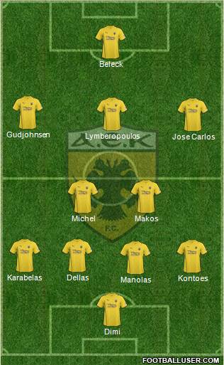 AEK Athens Formation 2011