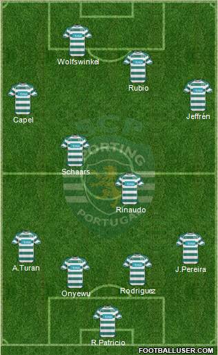 Sporting Clube de Portugal - SAD Formation 2011