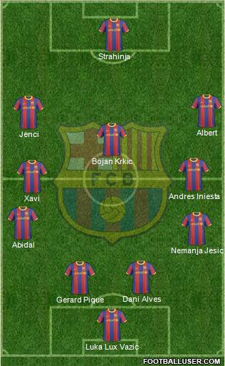 F.C. Barcelona Formation 2011