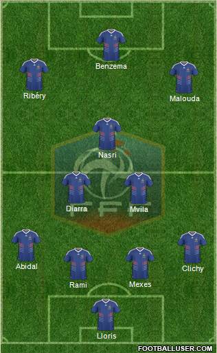 France Formation 2011