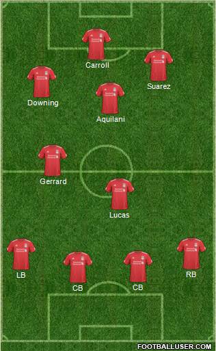 Liverpool Formation 2011