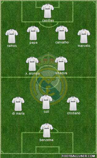 Real Madrid C.F. Formation 2011