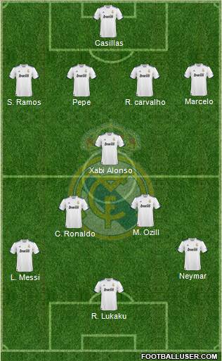 Real Madrid C.F. Formation 2011