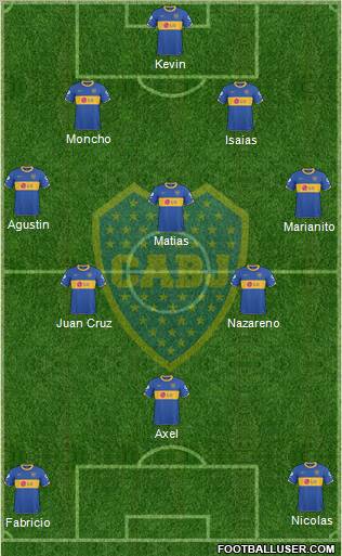 Boca Juniors Formation 2011