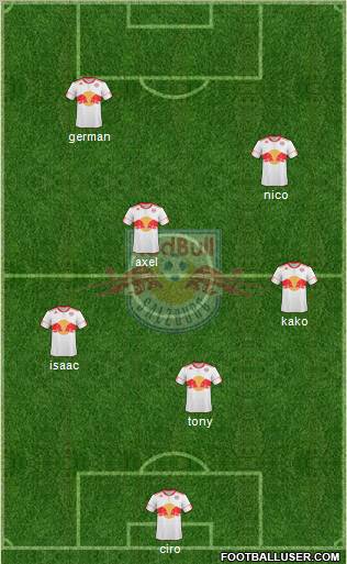 FC Salzburg Formation 2011