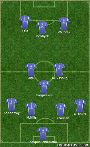 Leicester City football formation