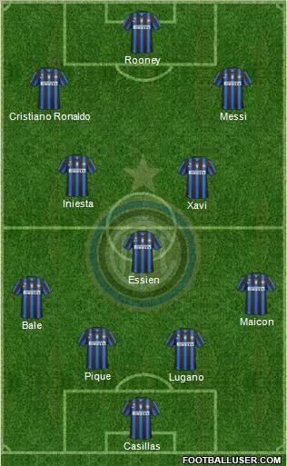 F.C. Internazionale Formation 2011
