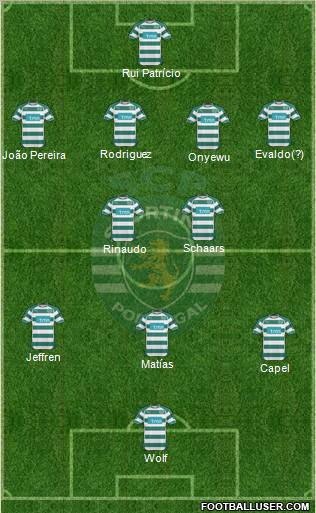 Sporting Clube de Portugal - SAD Formation 2011