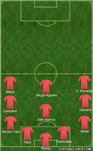 Liverpool Formation 2011