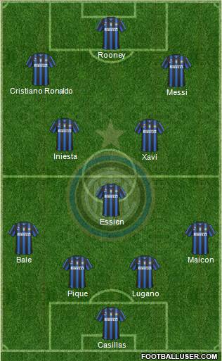 F.C. Internazionale Formation 2011