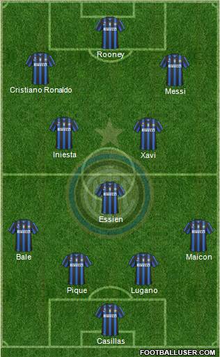 F.C. Internazionale