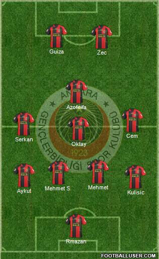 Gençlerbirligi Formation 2011