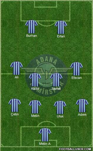 Adana Demirspor Formation 2011