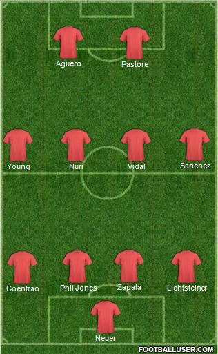 Dream Team Formation 2011