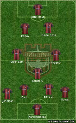 Gaziantepspor Formation 2011