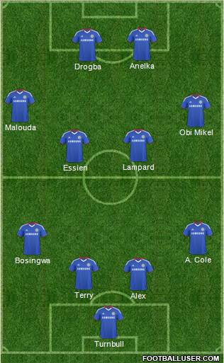 Chelsea Formation 2011