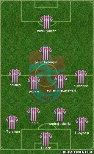 Trabzonspor Formation 2011