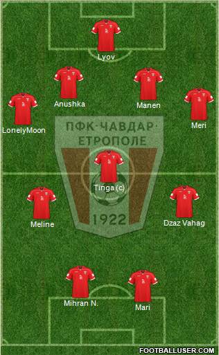 Chavdar (Etropole) Formation 2011