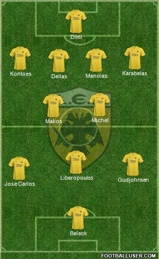 AEK Athens Formation 2011