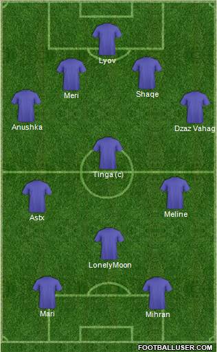 Pro Evolution Soccer Team Formation 2011