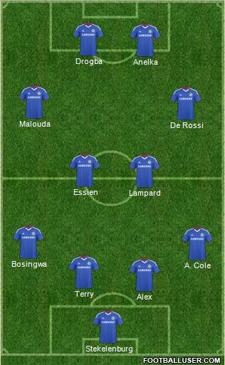 Chelsea Formation 2011
