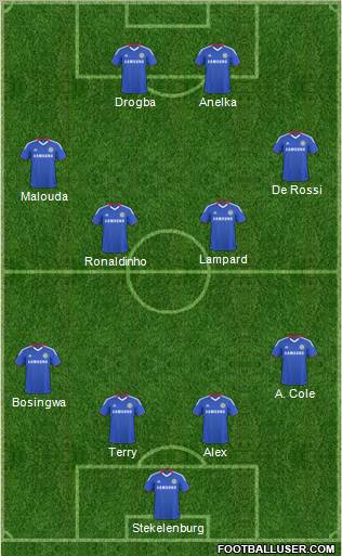 Chelsea Formation 2011