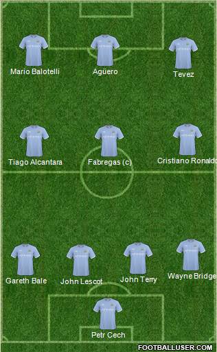 Manchester City Formation 2011