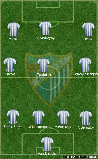 Málaga C.F., S.A.D. Formation 2011