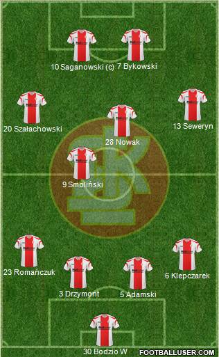 Lodzki Klub Sportowy Formation 2011
