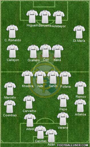 Real Madrid C.F. Formation 2011