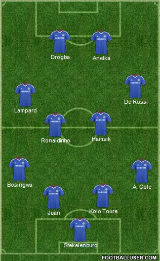 Chelsea Formation 2011