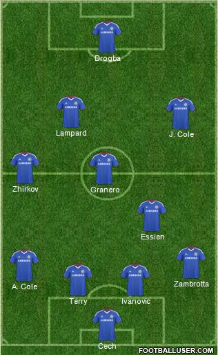 Chelsea Formation 2011