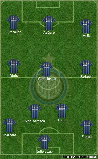 F.C. Internazionale Formation 2011