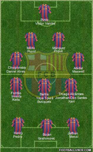 F.C. Barcelona Formation 2011